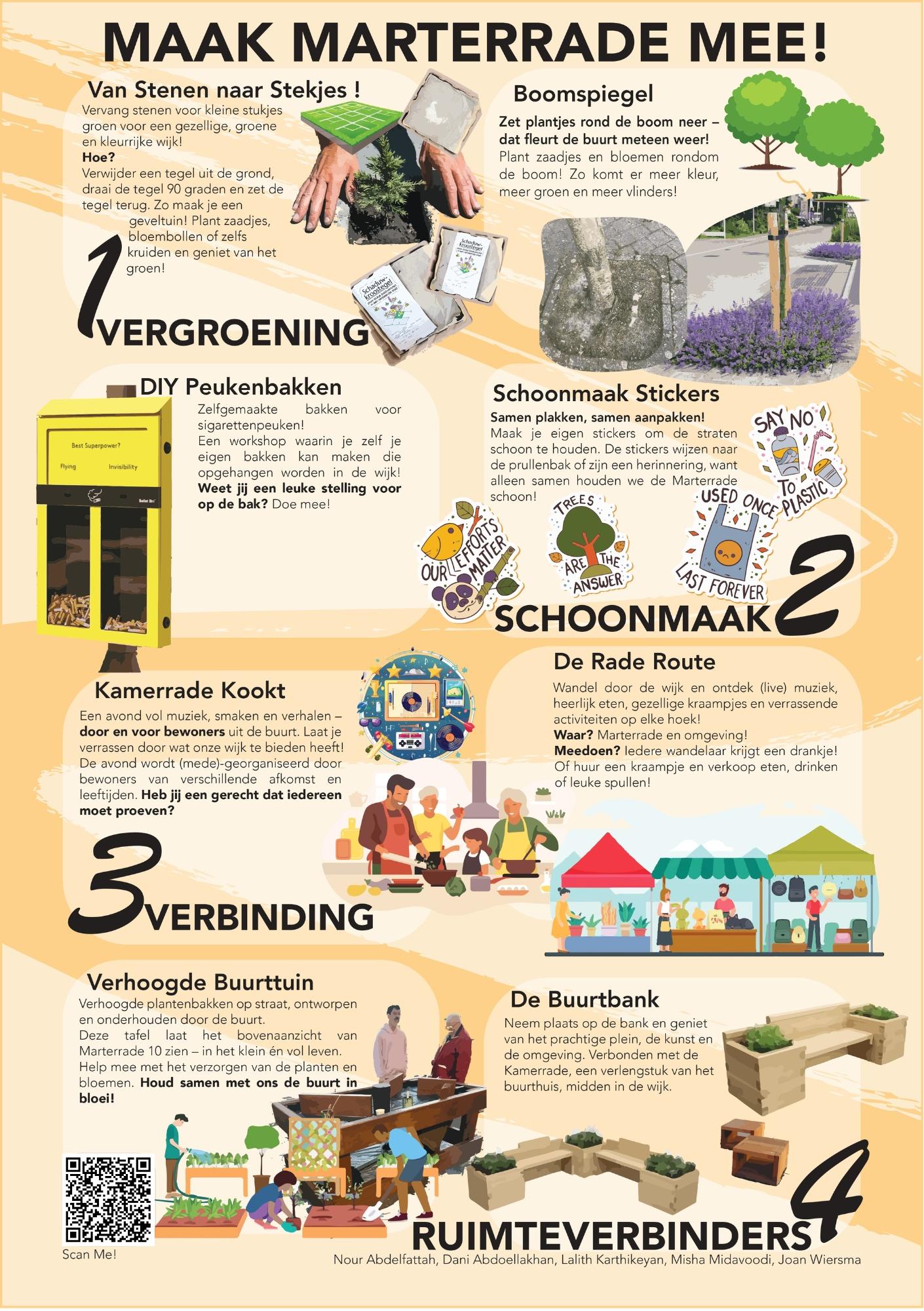 Poster 2.