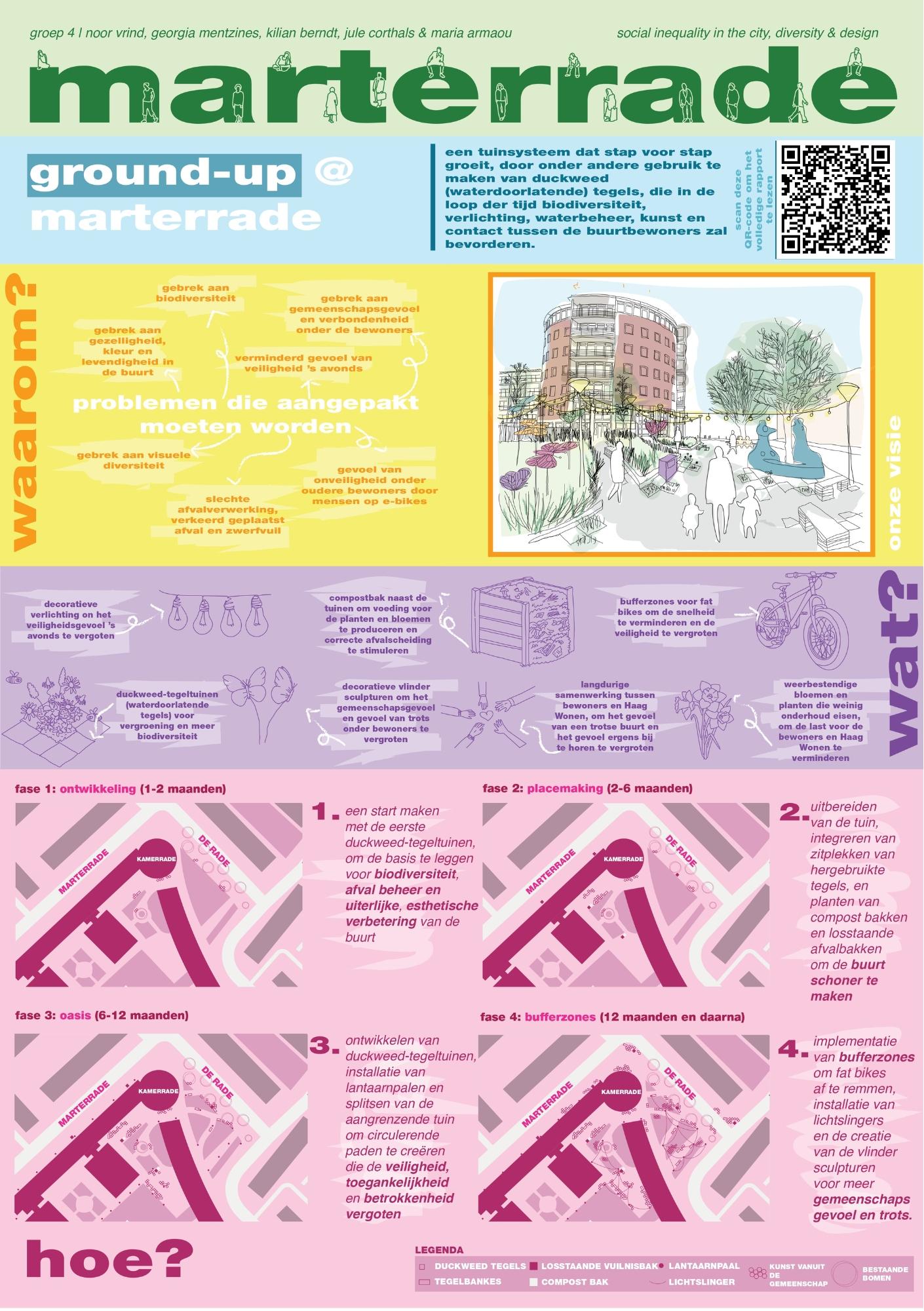 Poster 4.